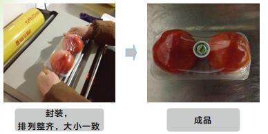 微商零售传媒, 生鲜蔬菜商品包装及加工标准要求