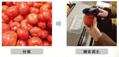 微商零售传媒, 生鲜蔬菜商品包装及加工标准要求